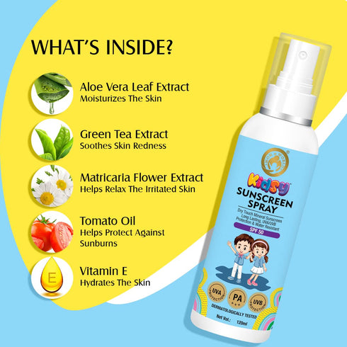 Mom & World Mineral Based Kids Sunscreen Spray Spf 50